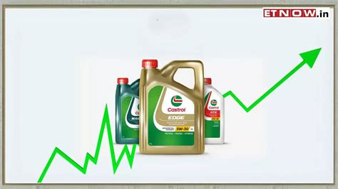 Castrol india share price - Castrol India Limited share price is ₹203.45 today. What is today’s high & low share prices of Castrol India Limited on the NSE? Castrol India Limited stock price high: ₹205.4 